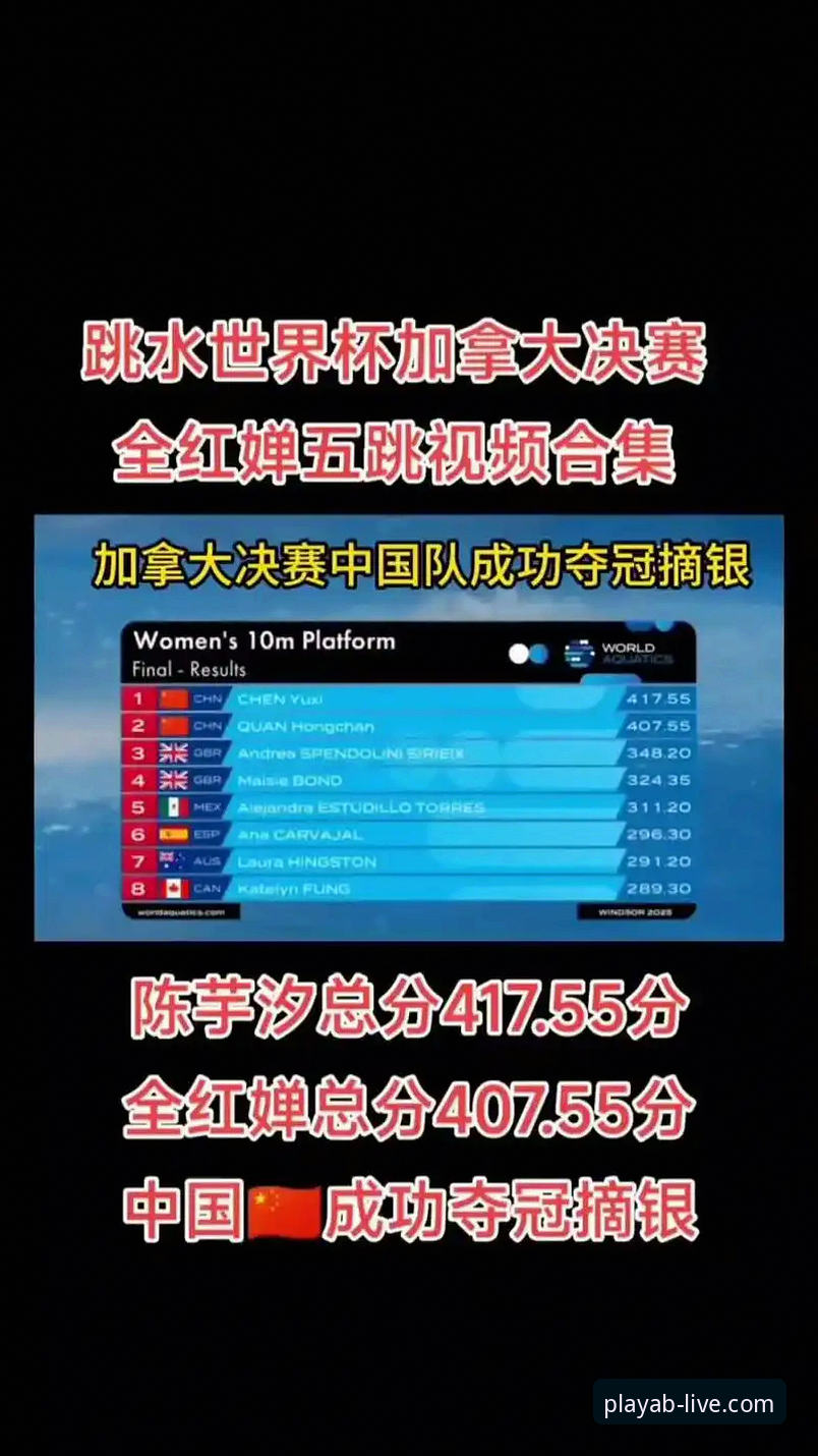 资深用户分享：在AB娱乐官网见证尤伯杯中国队强势晋级决赛全记录