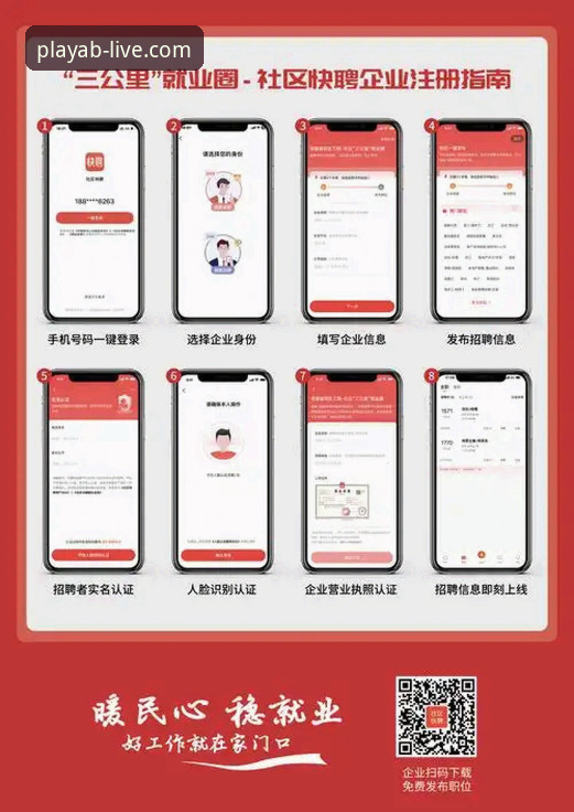 AB官网最新动态：新手用户真实体验与操作指南全解析